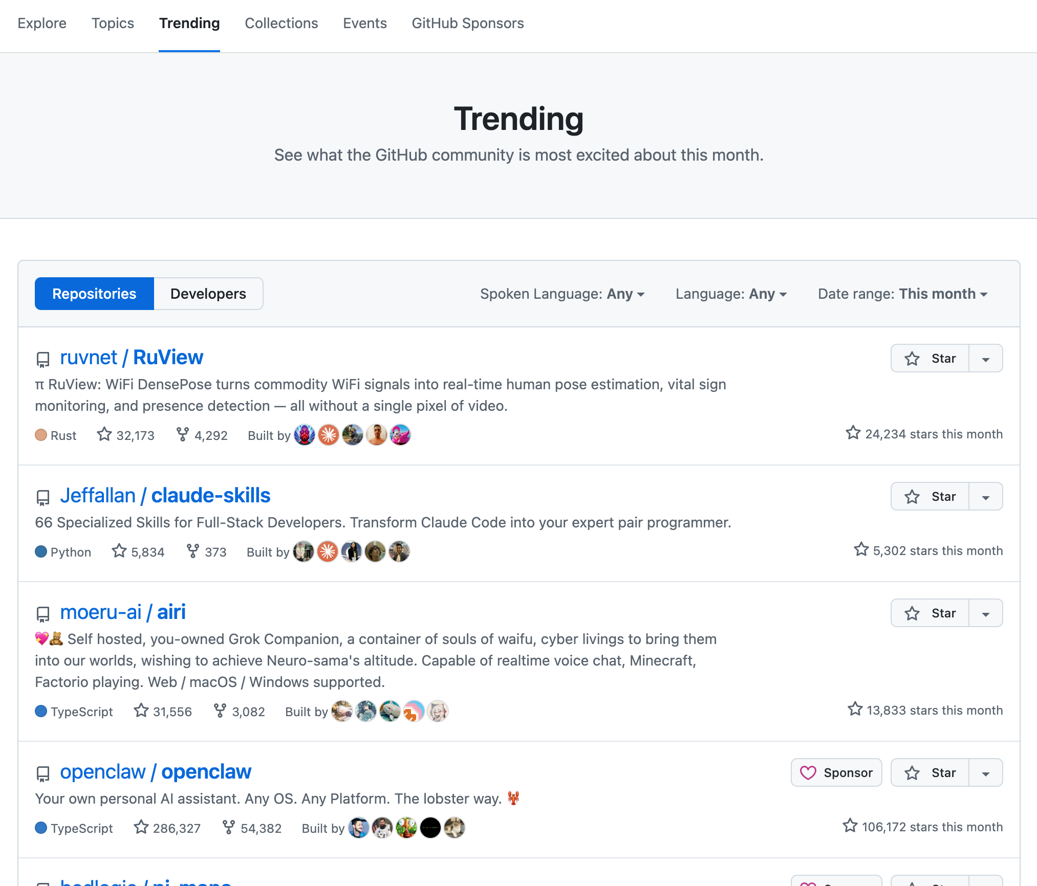 RuView trending on GitHub